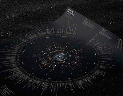 SMS-тегі сілтемеге алданбаңыз: Алаяқтардың жаңа әдісі тарады